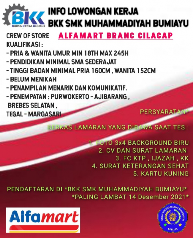 INFO LOWONGAN KERJA (ALFAMART)